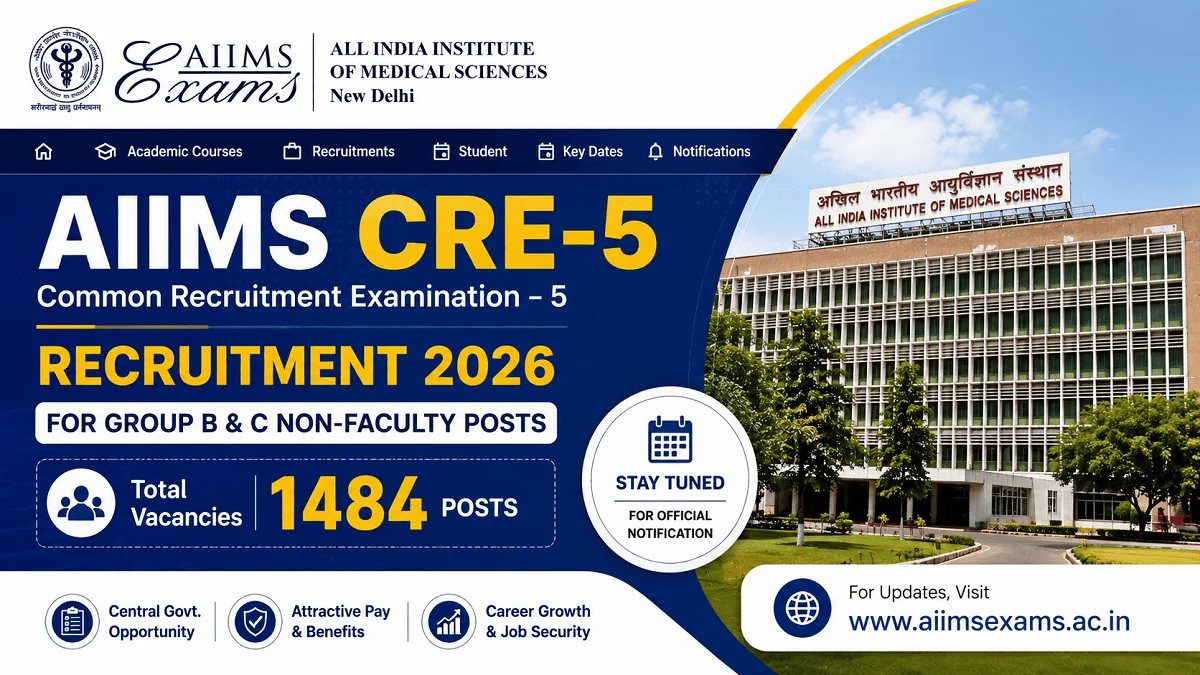 AIIMS CRE-5 Recruitment 2026 for Group B & C Non-Faculty Posts